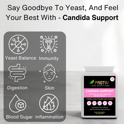 Candida Support