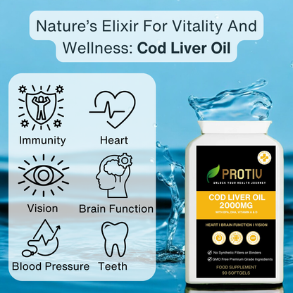 Cod Liver Oil