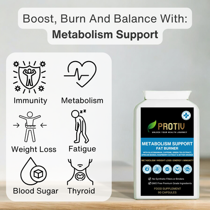 Metabolism Support