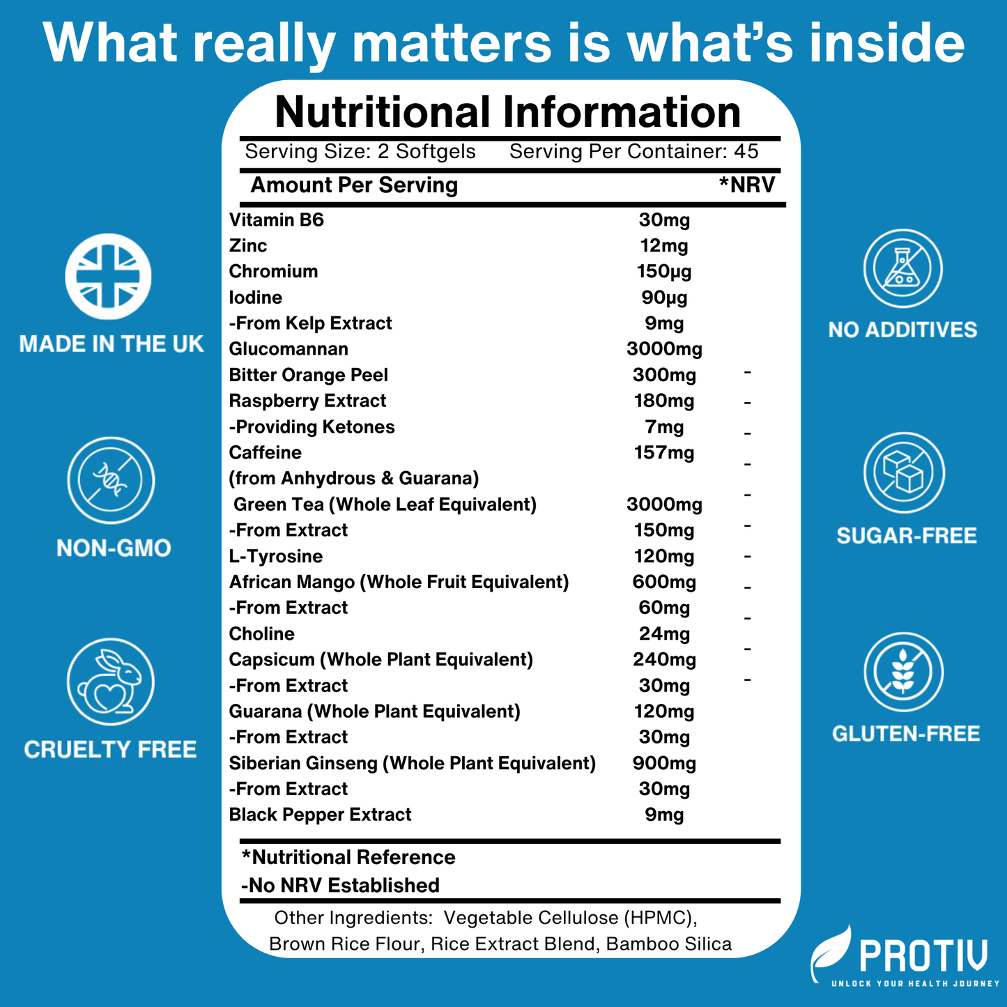 Metabolism Support