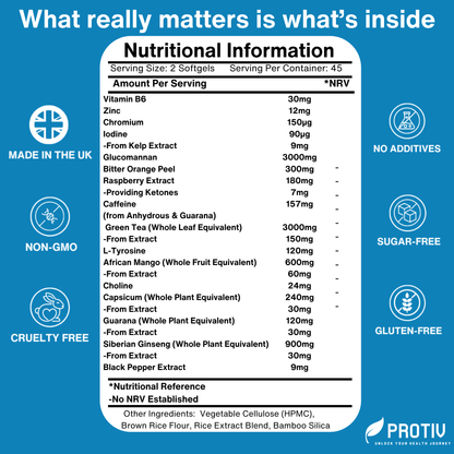 Metabolism Support